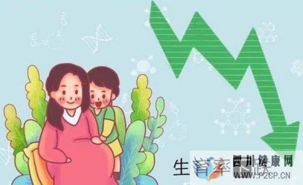 生育率下降导致产科“产能过剩”折射什么(图1) 生育率下降导致产科“产能过剩”折射什么(图1)