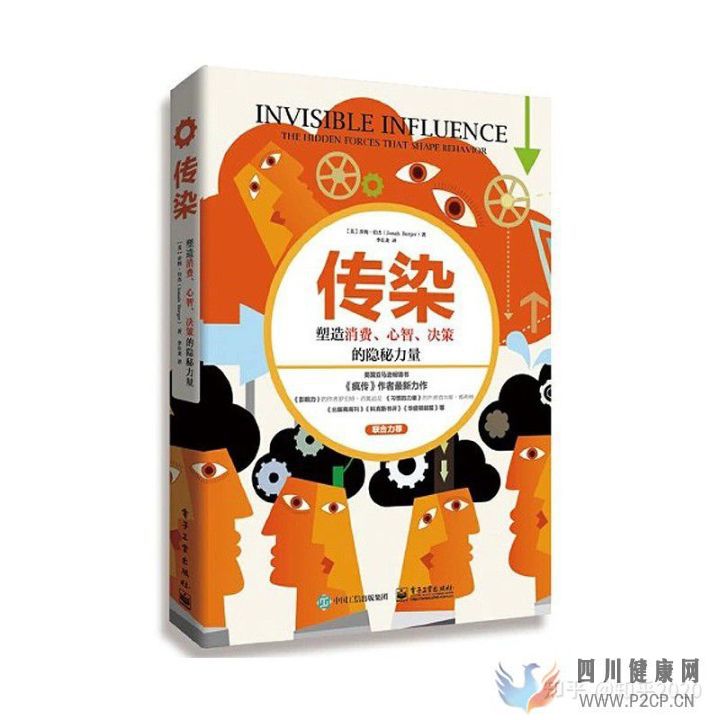 《传染》(来源,樊登读书)(图2) 《传染》(来源,樊登读书)(图2)