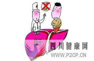 肝病多数是“拖”出来的,肝病的7个症状,你占了几...(图2) 肝病多数是“拖”出来的,肝病的7个症状,你占了几...(图2)