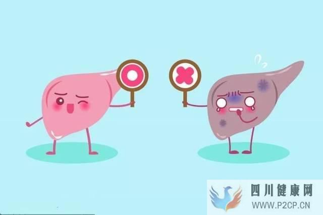 肝病多数是“拖”出来的,肝病的7个症状,你占了几...(图4) 肝病多数是“拖”出来的,肝病的7个症状,你占了几...(图4)