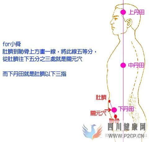 真正的道家吐纳呼吸法(图1)