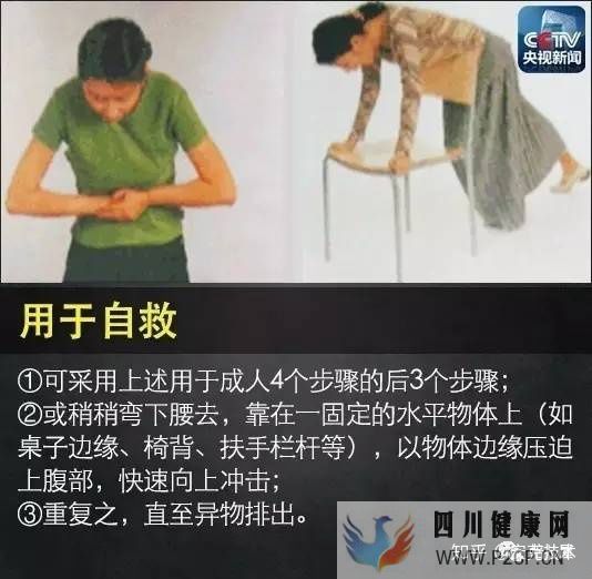 几种常见的急救方法(图5)