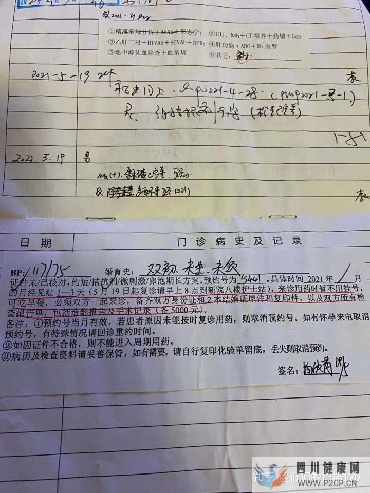 真实案例我的二代试管过程促排(二代试管婴儿需要多长时间)(图2) 真实案例我的二代试管过程促排(二代试管婴儿需要多长时间)(图2)
