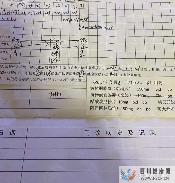 真实案例我的二代试管过程促排(二代试管婴儿需要多长时间)(图4) 真实案例我的二代试管过程促排(二代试管婴儿需要多长时间)(图4)