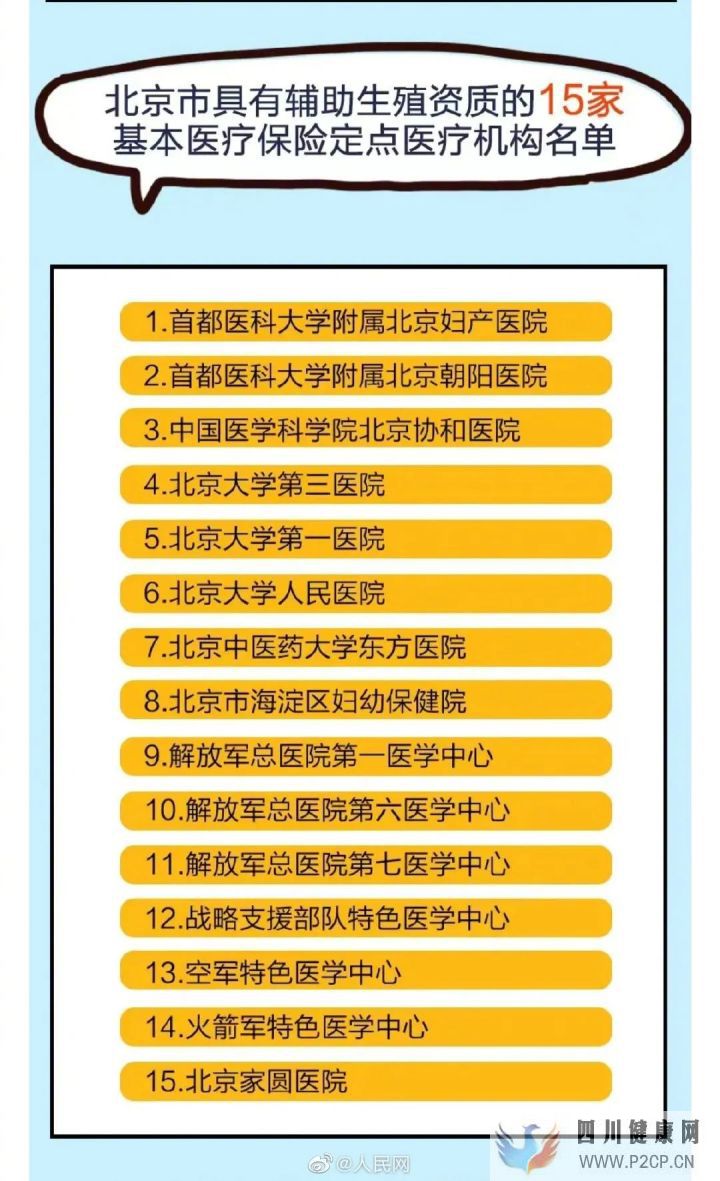 突发!医保局刚刚公布试管婴儿费用可报销!(请问做试管婴儿的费用可以报销吗)(图13) 突发!医保局刚刚公布试管婴儿费用可报销!(请问做试管婴儿的费用可以报销吗)(图13)