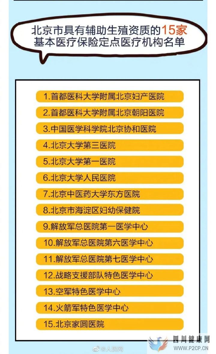 突发!医保局刚刚公布试管婴儿费用可报销!(请问做试管婴儿的费用可以报销吗)(图13)