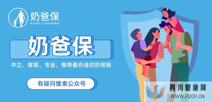 120种重大疾病究竟有哪些(图10) 120种重大疾病究竟有哪些(图10)