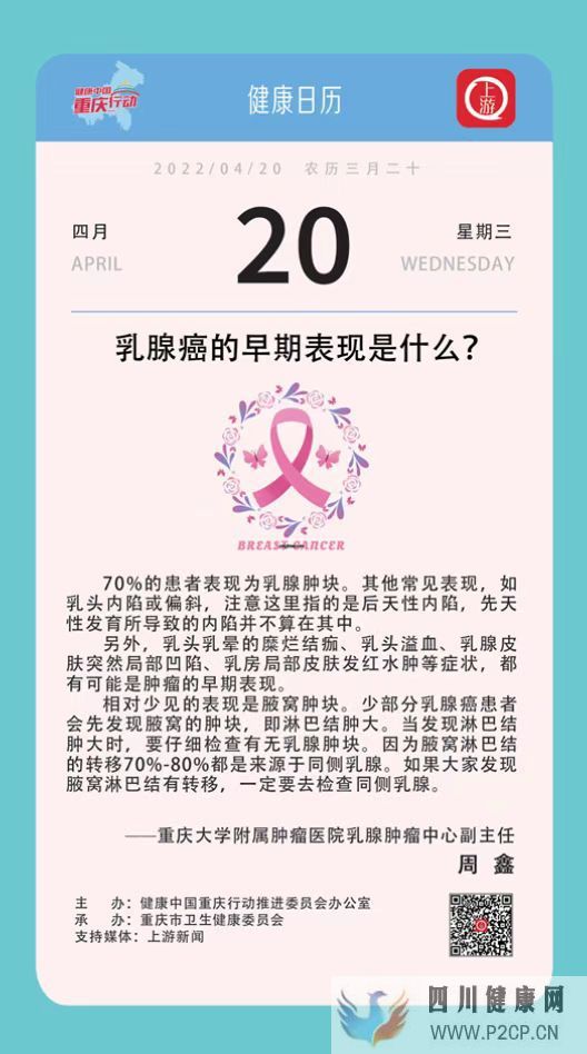 健康日历4.20乳腺癌的早期表现是什么？(图1)