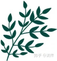 男科常见的几种检查项目,绝对认真!!!(图6) 男科常见的几种检查项目,绝对认真!!!(图6)