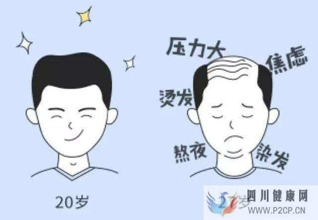 干细胞回输疗法是如何达到抗衰老效果的,抗衰老从未如此简单(干细胞的效果)(图1) 干细胞回输疗法是如何达到抗衰老效果的,抗衰老从未如此简单(干细胞的效果)(图1)