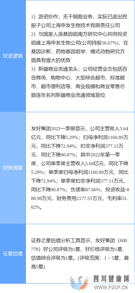 5月5日友好集团涨停分析：转基因，新零售，干细胞概念热股(干细胞多少钱)(图3)