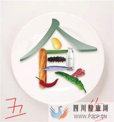 影响健康的五大因素(图6) 影响健康的五大因素(图6)