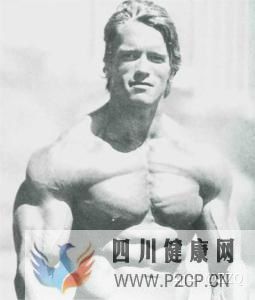 健身是什么(图3) 健身是什么(图3)