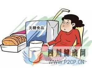 无糖食物，就不会导致肥胖和糖尿病吗？(图1)