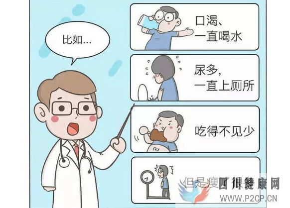 糖尿病的早期症状有哪些(图1)