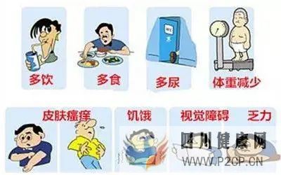 糖尿病并发症有哪些危害(图3)