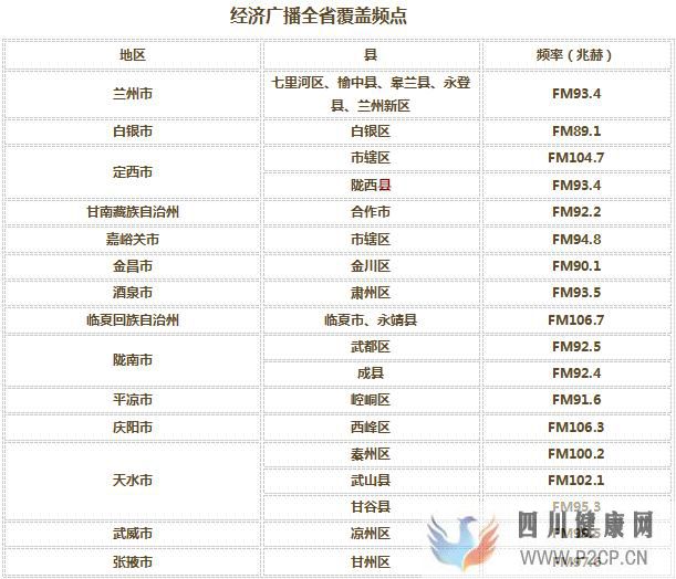 说健康丨如何预防糖尿病并发症(图2) 说健康丨如何预防糖尿病并发症(图2)