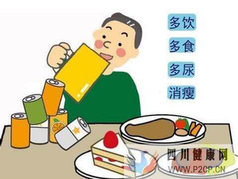 糖尿病有哪些症状糖尿病应该如何提前预防(图1) 糖尿病有哪些症状糖尿病应该如何提前预防(图1)