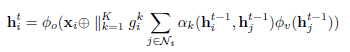 图神经网络(GraphNeuralNetworks,GNN)综述(图52)