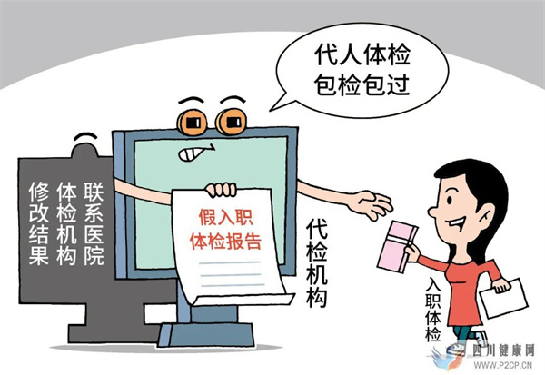 “只要交钱,保证一路绿灯”:“枪手”代人体检,如此明目张胆(图1) “只要交钱,保证一路绿灯”:“枪手”代人体检,如此明目张胆(图1)