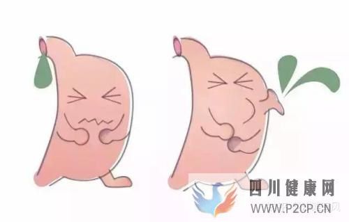 上海海江老年医院胃肠科胃病防治方法有哪些(图1)