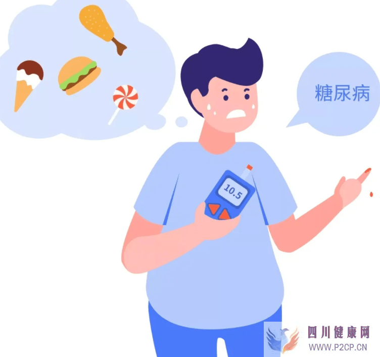 急！患了糖尿病怎么办？该如何治疗呢？(图1)