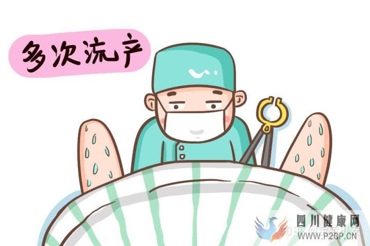 习惯性流产的九大原因(图4) 习惯性流产的九大原因(图4)