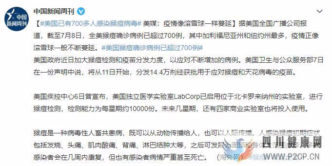 美国已有700多人感染猴痘病毒，什么是猴痘？(图1)