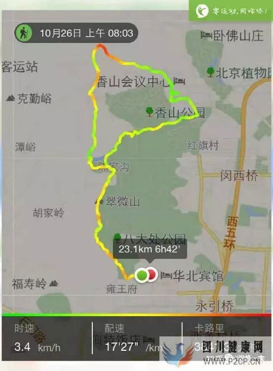 减肥经历,我是如何在一个月内瘦下30斤的(图13) 减肥经历,我是如何在一个月内瘦下30斤的(图13)