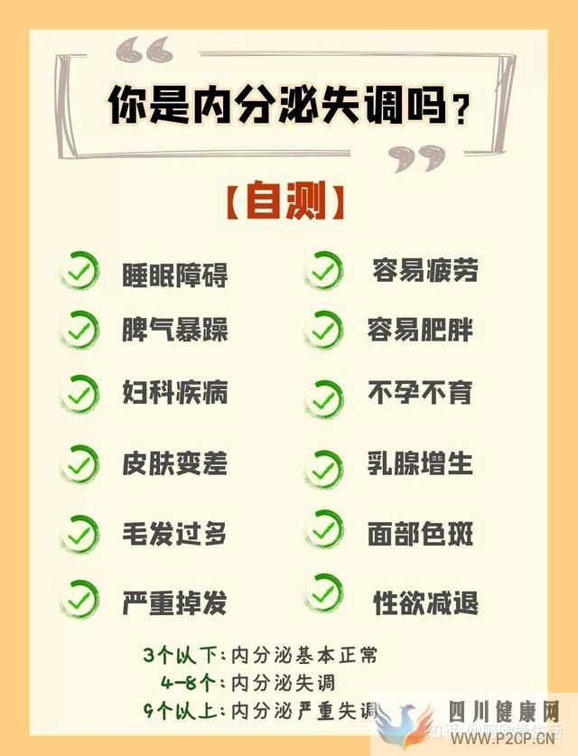 内分泌失调怎么办5个方法调节女性内分泌(图1) 内分泌失调怎么办5个方法调节女性内分泌(图1)