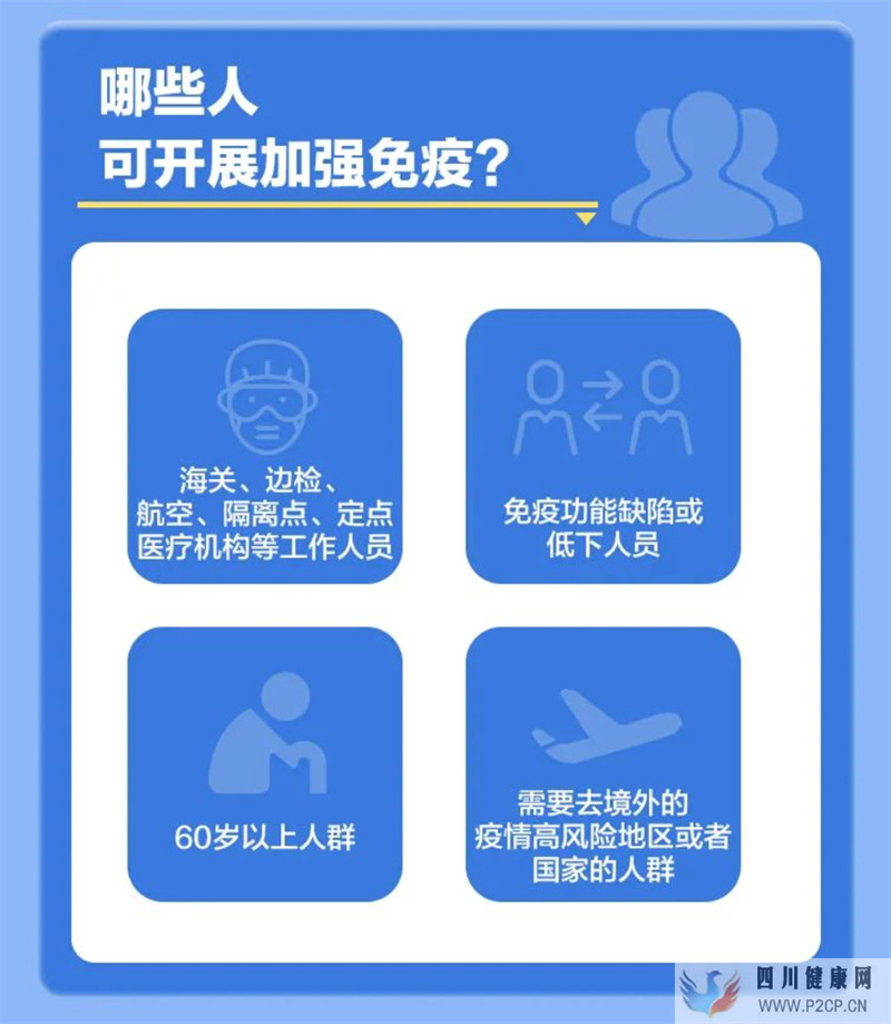 新冠疫苗加强针要打吗？哪些人打？效果怎么样？何时能打？答案来了(图1)