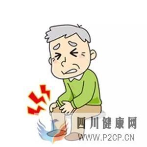 什么是类风湿病？有什么治疗方法？患者必看！(图1)