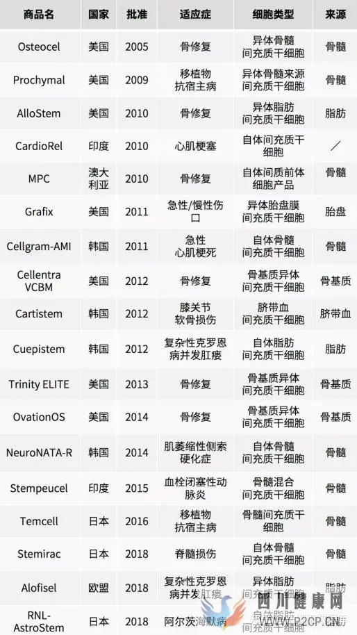 60万一针,真的是人傻钱多吗(图5) 60万一针,真的是人傻钱多吗(图5)