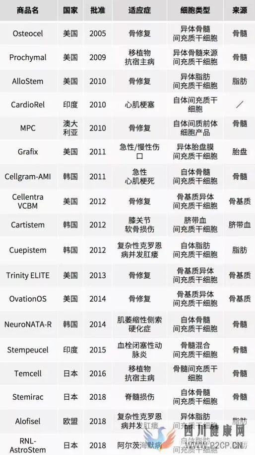 60万一针,真的是人傻钱多吗(图6) 60万一针,真的是人傻钱多吗(图6)