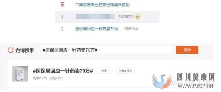 面对70万一针的续命药,干细胞能否给这种疾病带来转...(图1) 面对70万一针的续命药,干细胞能否给这种疾病带来转...(图1)