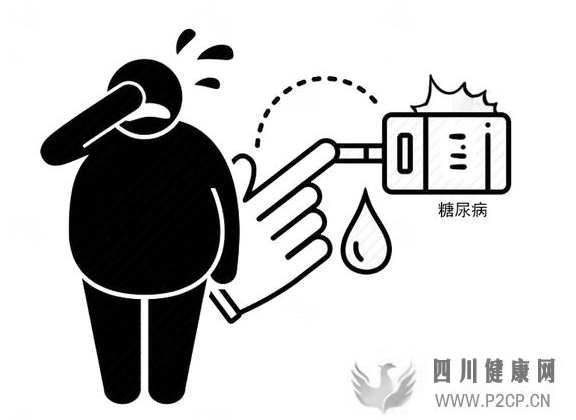 空腹血糖多少即为糖尿病?医生:若超过这一范围,基本能确定!(图1) 空腹血糖多少即为糖尿病?医生:若超过这一范围,基本能确定!(图1)