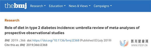 BMJ：预防糖尿病这些能吃那些不能吃(图1)