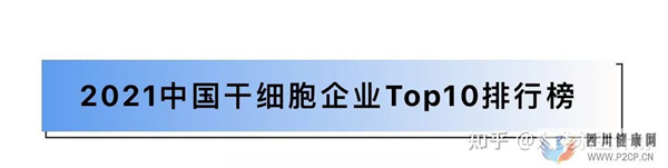 2021中国干细胞企业Top10排行榜(图1) 2021中国干细胞企业Top10排行榜(图1)