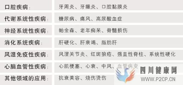 爱牙日乳牙干细胞存储,守护全家人健康(图6) 爱牙日乳牙干细胞存储,守护全家人健康(图6)