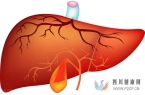 中医治疗肝病经验