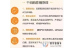 干细胞疗法与疾病治疗（一）：肝硬化的干细胞疗法